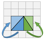 直角三角形を180°回転してくっつける